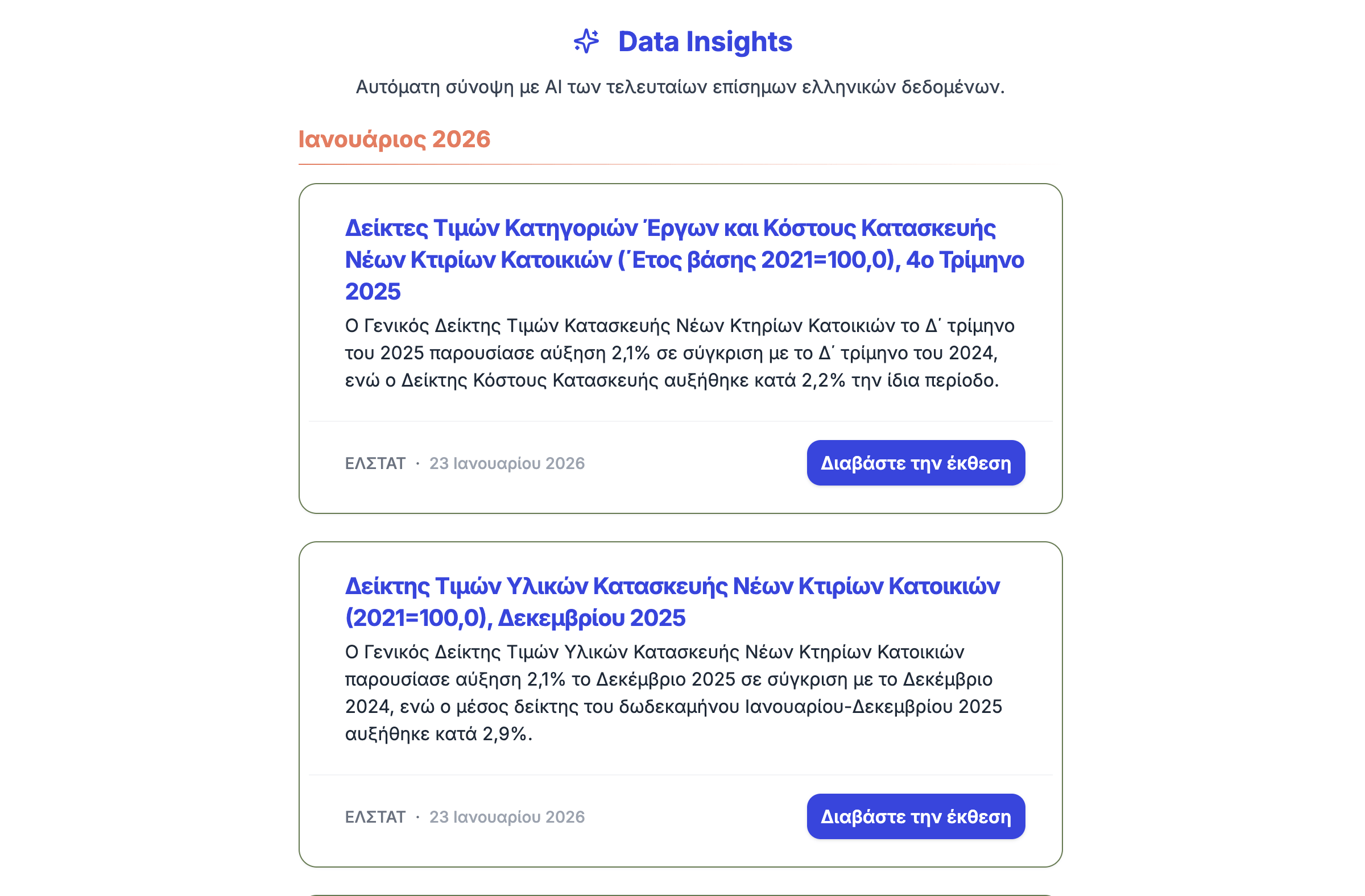 Data Insights