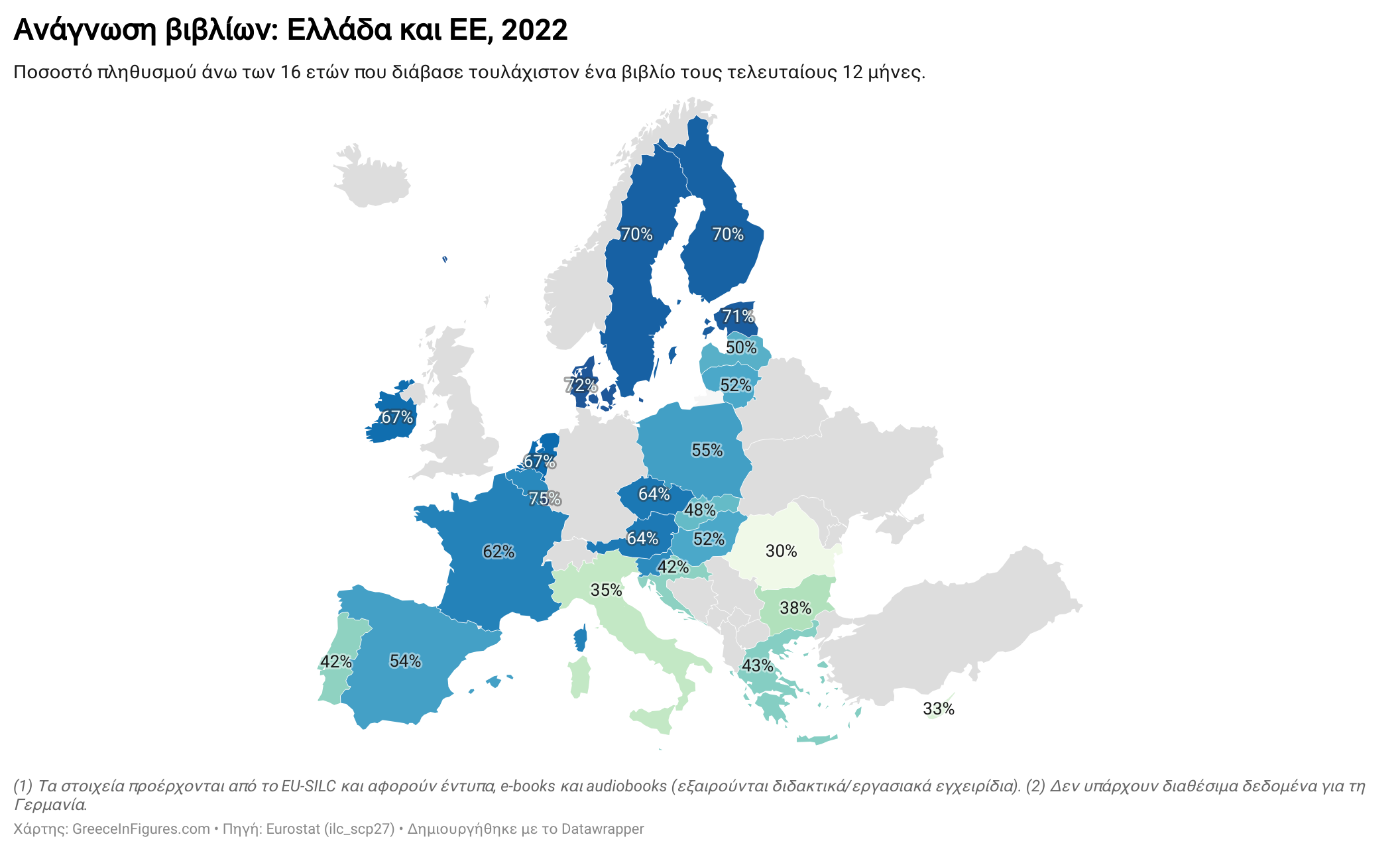 Πόσα βιβλία διαβάζουν οι Έλληνες;