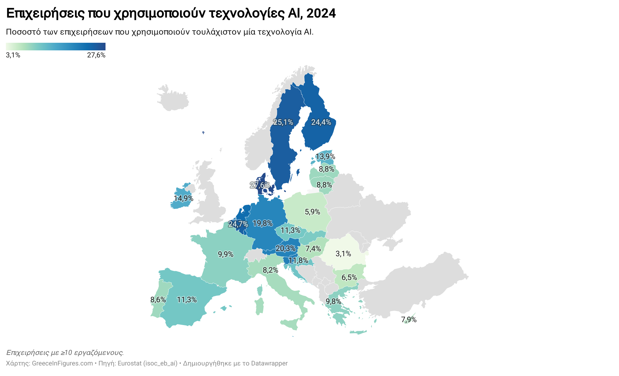 Τεχνητή Νοημοσύνη (ΑΙ) στις επιχειρήσεις
