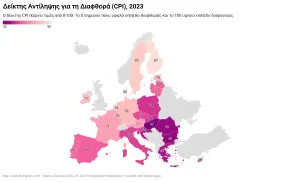 Διαφθορά