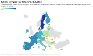 Δείκτης Ισότητας των Φύλων