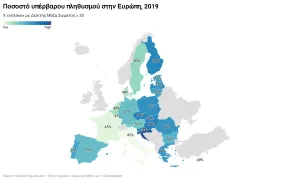 Υγεία - Συμπεριφορά και  τρόπος ζωής